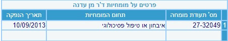 עדנה מן מטפלת בהיפנוזה