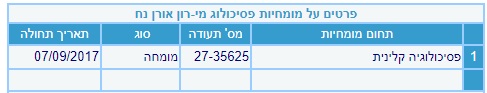 אורן מירון-פסיכולוג קליני