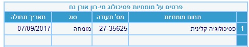 אורן מירון-פסיכולוג קליני